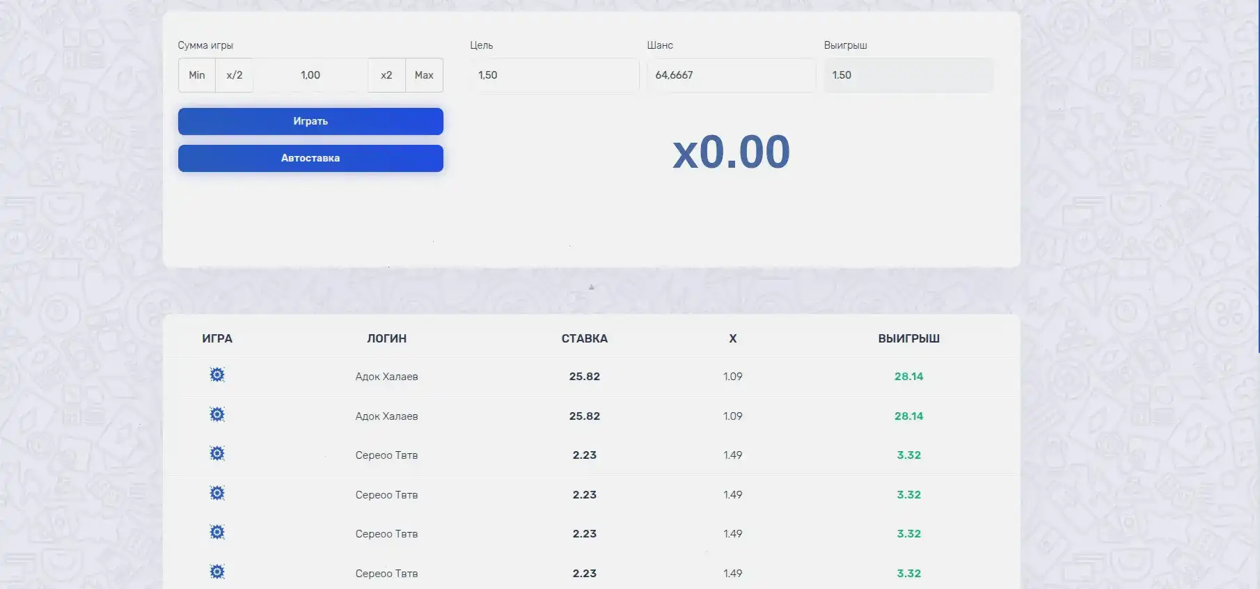 Игровой интерфейс казино Рокс с яркими слотами